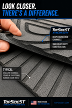 CAN-AM Maverick X3 HD 9mm Rubber Mats (2016 - current)